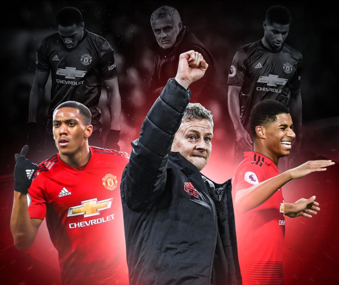 不断提升自 不断提升自